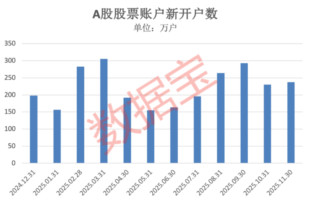 300889<strong></p>
<p>证券公司上市时间排名</strong>，重大资产重组！4股获机构大手笔净买入