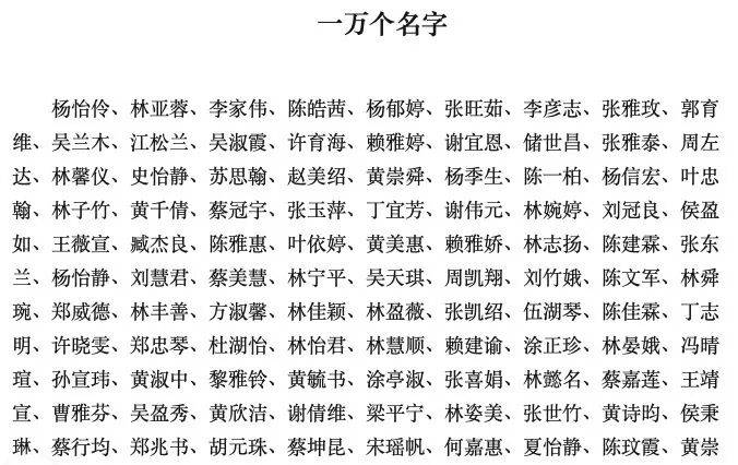 河南濮阳一中小学生书写大赛获奖名单大量照搬网络人名库<strong></p>
<p>长江证券王世平简介</strong>？当地回应