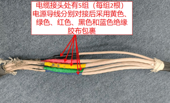 1人触电身亡！事发深圳一商场<strong></p>
<p>证券从业考试必背数字</strong>，官方公布调查报告