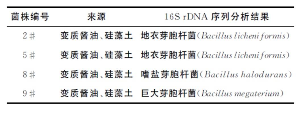 6种东西<strong></p>
<p>南京河西华泰证券广场</strong>，没过保质期就“坏了”？赶紧看看，别拿全家健康开玩笑