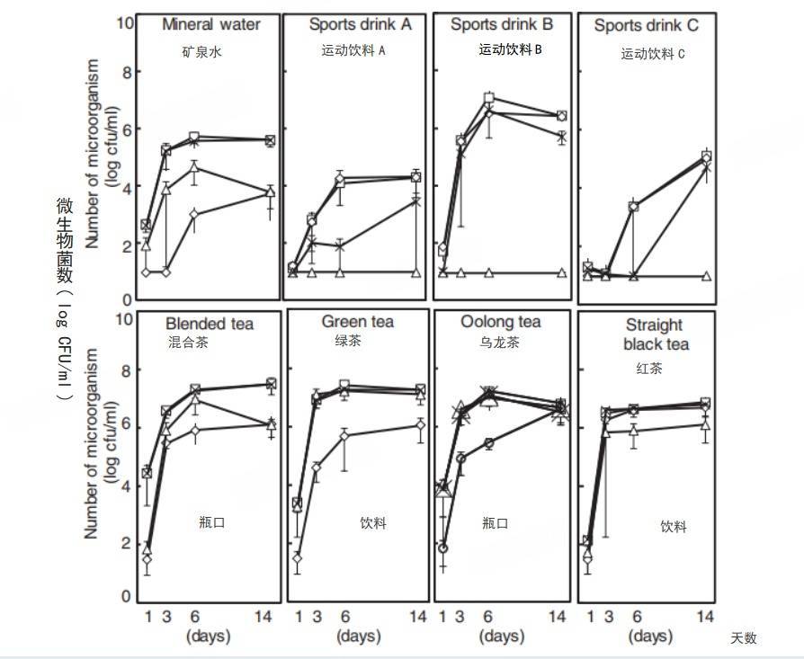 6种东西<strong></p>
<p>南京河西华泰证券广场</strong>，没过保质期就“坏了”？赶紧看看，别拿全家健康开玩笑