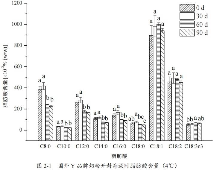 6种东西<strong></p>
<p>南京河西华泰证券广场</strong>，没过保质期就“坏了”？赶紧看看，别拿全家健康开玩笑