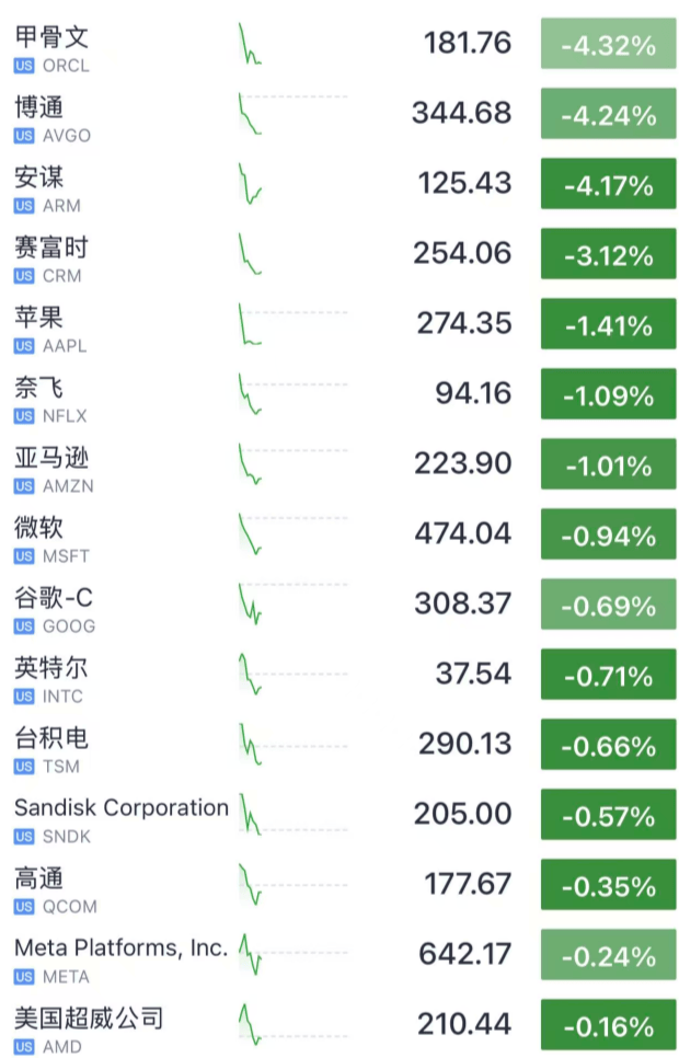 今夜<strong></p>
<p>国泰君安证券mac版</strong>，跳水！美联储主席，重大突发
