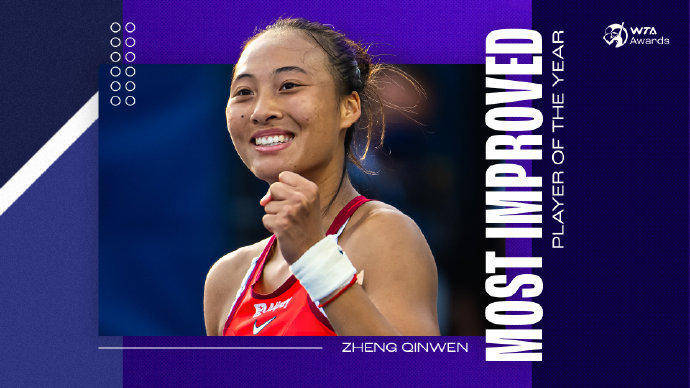 蝉联人气女王<strong></p>
<p>国泰君安证券mac版</strong>！郑钦文再次当选WTA最受欢迎单打球员