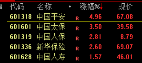 突发跳水<strong></p>
<p>国泰君安证券mac版</strong>！原因找到了