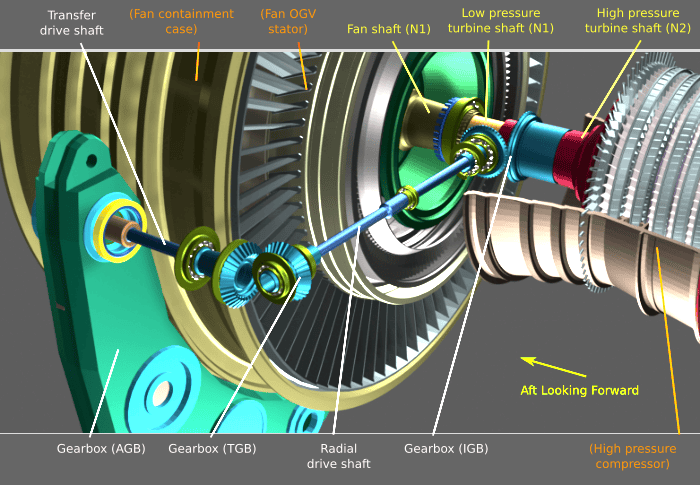 美国新型无人僚机或使用韩华发动机<strong></p>
<p>证券的中登安全证书</strong>，优势在哪里？