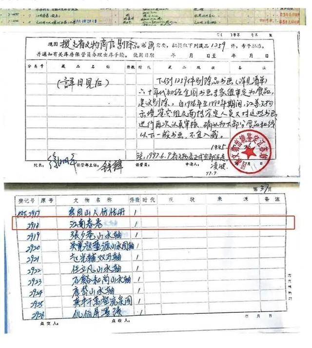 南京博物院展示证据：明代仇英《江南春》确为受赠画作<strong></p>
<p>上海华信证券涨停宝</strong>，被2次鉴伪后有“顾客”以6800元购买