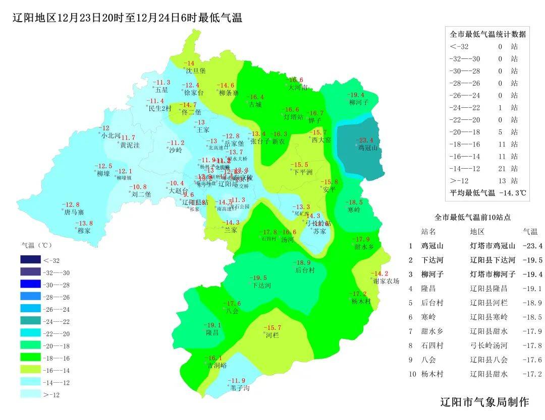 气温继续下降 25日夜间气温达到最低 需加强保暖