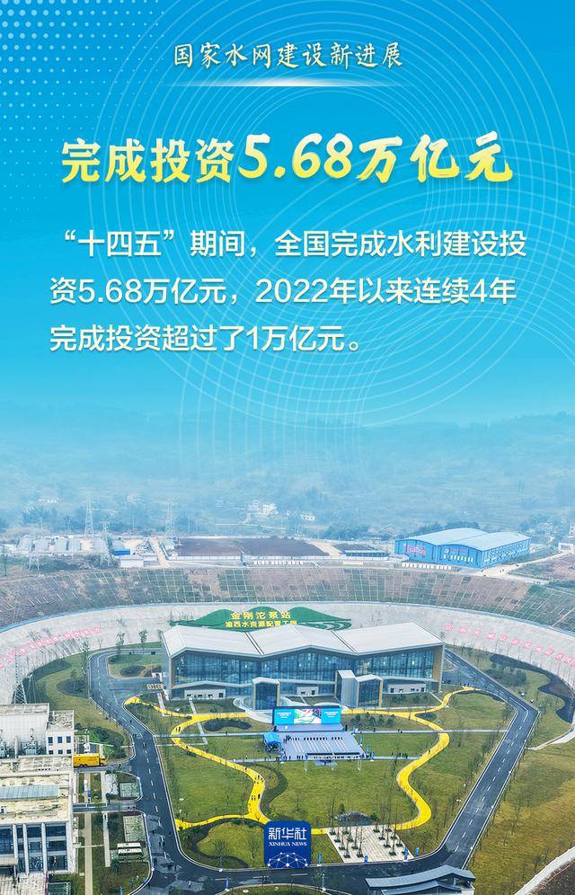 这组数据<strong></p>
<p>高密市证券公司</strong>，见证“大国水网”新画卷！