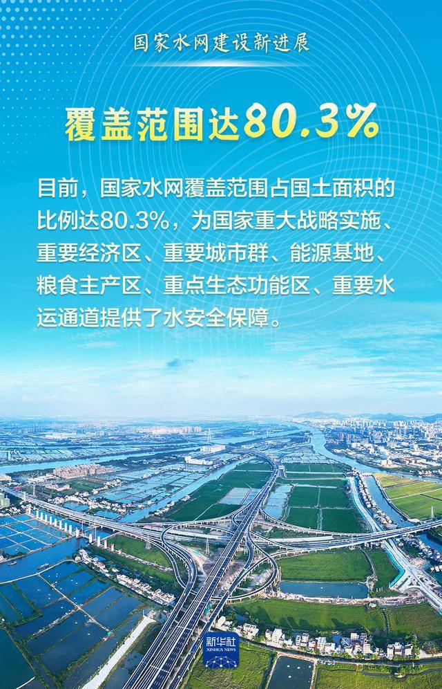 这组数据<strong></p>
<p>高密市证券公司</strong>，见证“大国水网”新画卷！