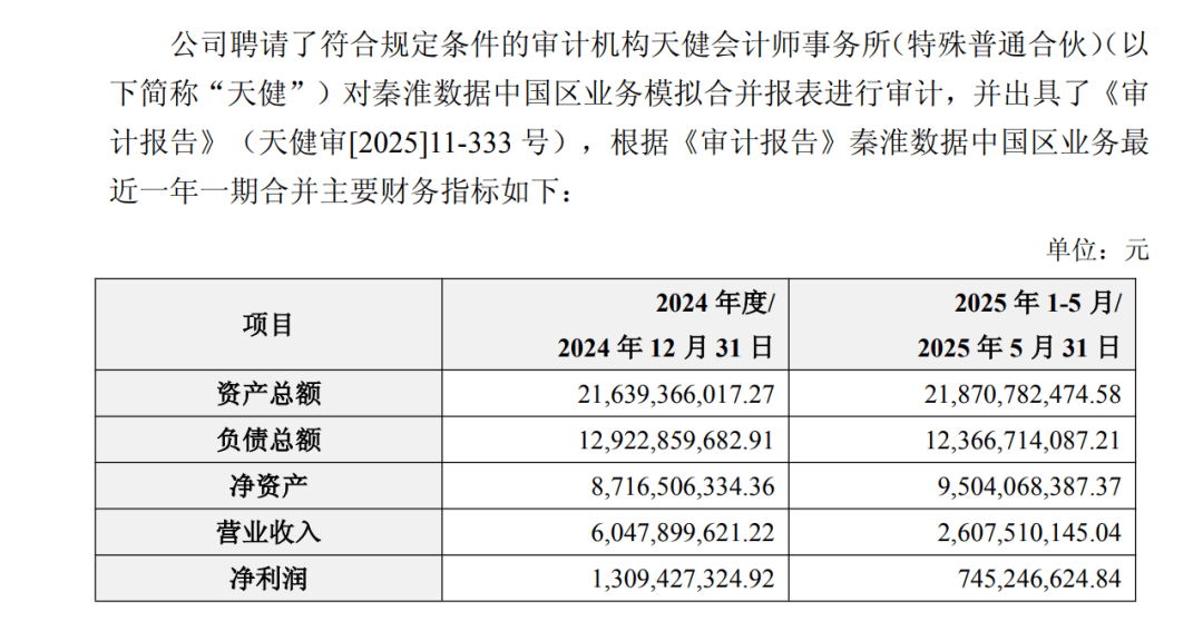 停牌前大涨！600673<strong></p>
<p>招商证券布吉营业部</strong>，筹划重大资产重组