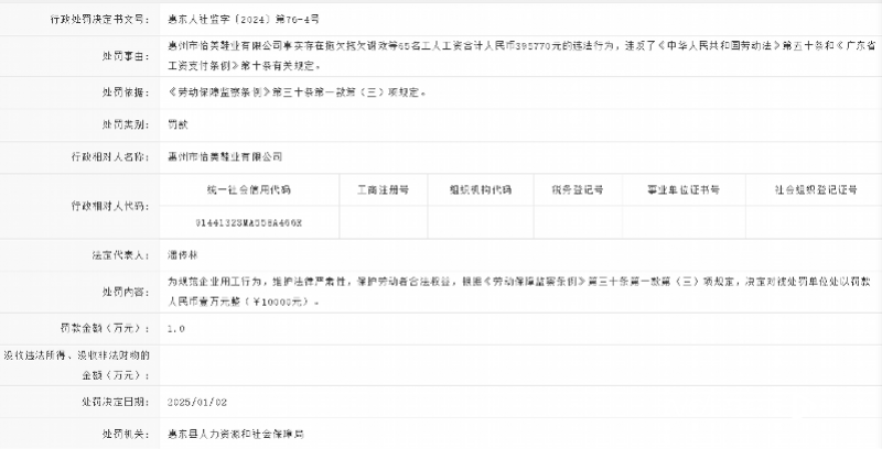 拖欠65名工人工资近40万元<strong></p>
<p>招商证券布吉营业部</strong>，惠州一鞋业公司领罚单