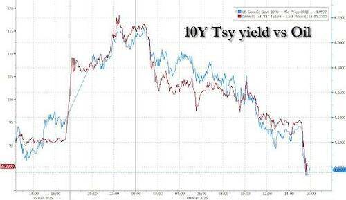 油价24小时“极限反转”<strong></p>
<p>柳州证券公司在哪里</strong>！华尔街交易员直呼前所未见……