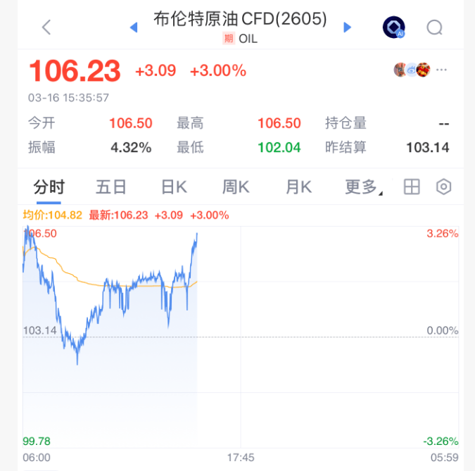 刚刚<strong></p>
<p>中邮证券宋英忠</strong>,伊朗发动袭击!霍尔木兹海峡,大消息!