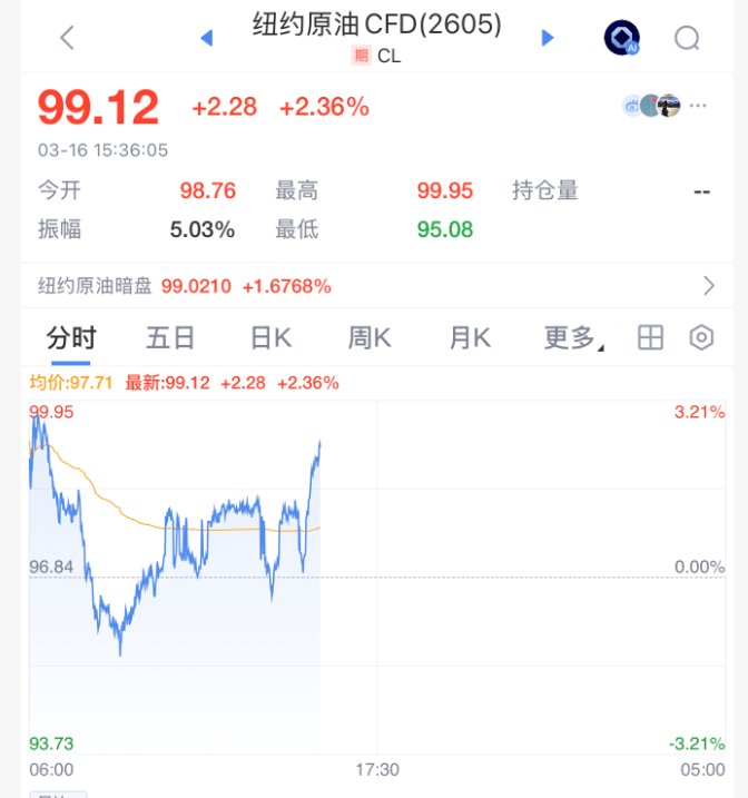 刚刚<strong></p>
<p>中邮证券宋英忠</strong>,伊朗发动袭击!霍尔木兹海峡,大消息!