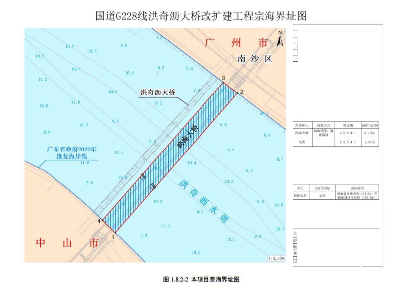 总投资约13.6亿<strong></p>
<p>焦作有几家证券公司</strong>，中山至广州免费过江通道改扩建再提速