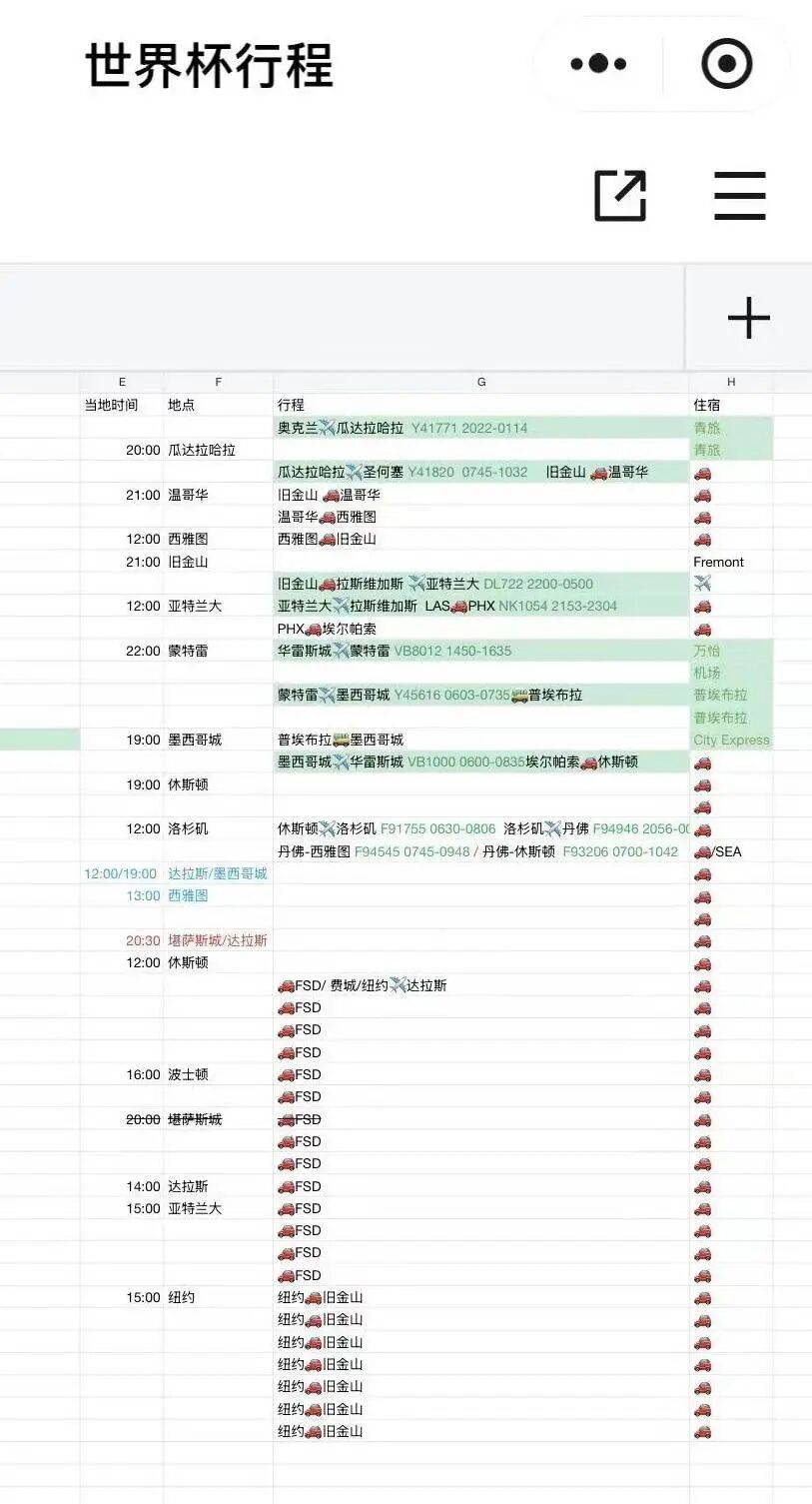 2026美加墨世界杯“榨干”球迷钱包？一家三口赴美看球需30万元起<strong></p>
<p>东北证券有限责任公司</strong>，有人计划“住车里” 挑战49天最低花费记录